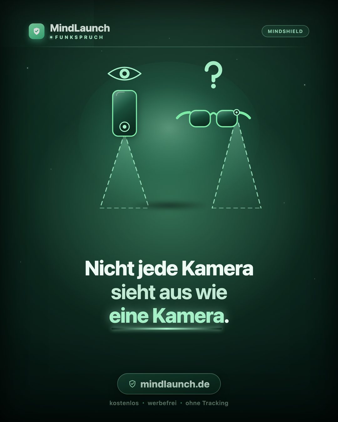 Funkspruch-Kachel: Nicht jede Kamera sieht aus wie eine Kamera.